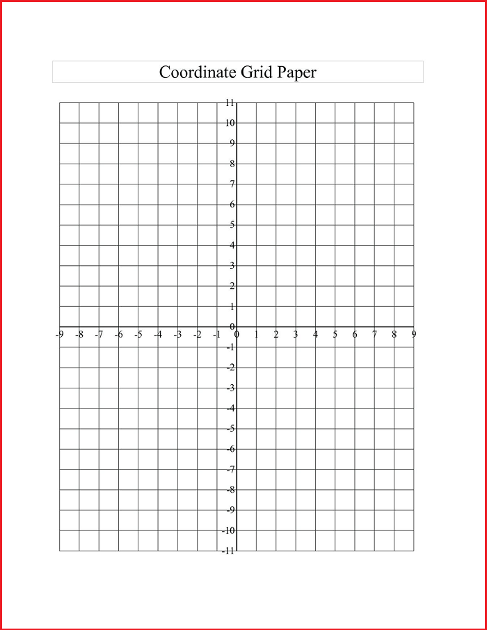 Cartesian Graph Paper With Numbers The Graph Paper Cartesian Graph Paper With Numbers The Graph Paper