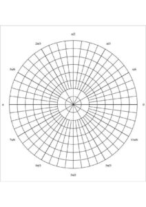 Circular or Polar Graph Paper pdf